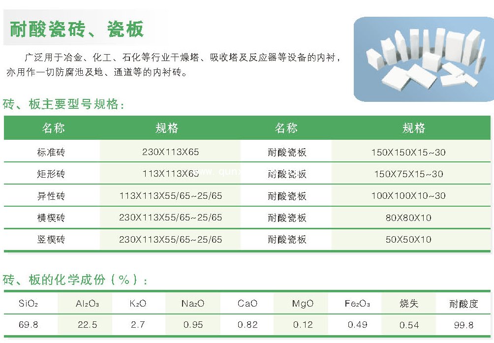 耐酸瓷磚、瓷板生產(chǎn)廠家