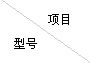 全瓷、超輕瓷規(guī)整填料